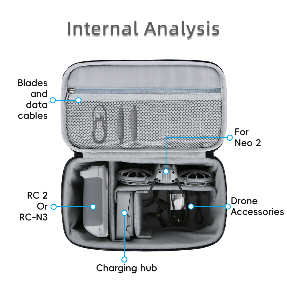 กระเป๋าใส่ DJI Neo 2/Lito X1/L - Drone X1 Rc บทวิจารณ์และราคา