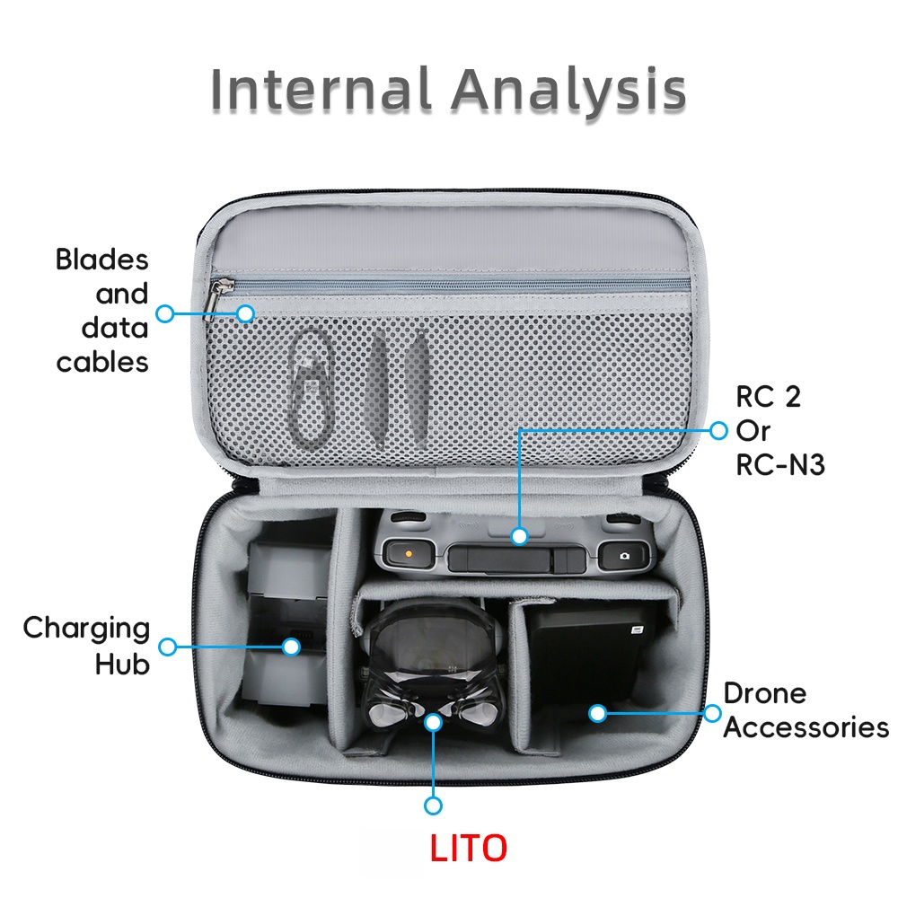 กระเป๋าใส่โดรน DJI Lito X1 / L - Drone X1 Rc บทวิจารณ์และราคา