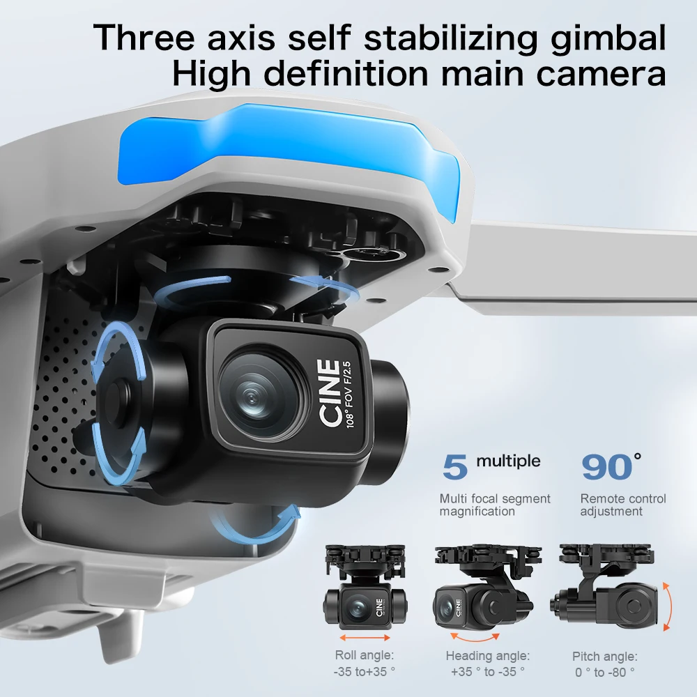 โดรน GPS รุ่น S-X1 MAX พร้อมกิ - Drone X1 Rc บทวิจารณ์และราคา