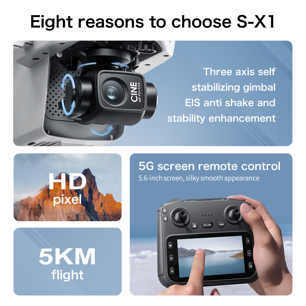 โดรน GPS รุ่น S-X1 MAX พร้อมกิ - Drone X1 Rc บทวิจารณ์และราคา